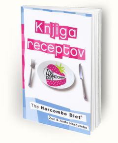 Knjiga receptov