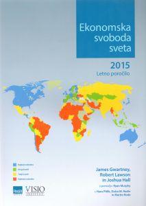 Ekonomska svoboda sveta